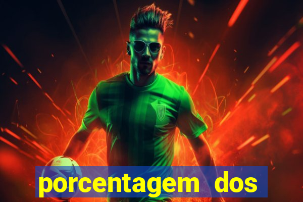 porcentagem dos joguinhos slots